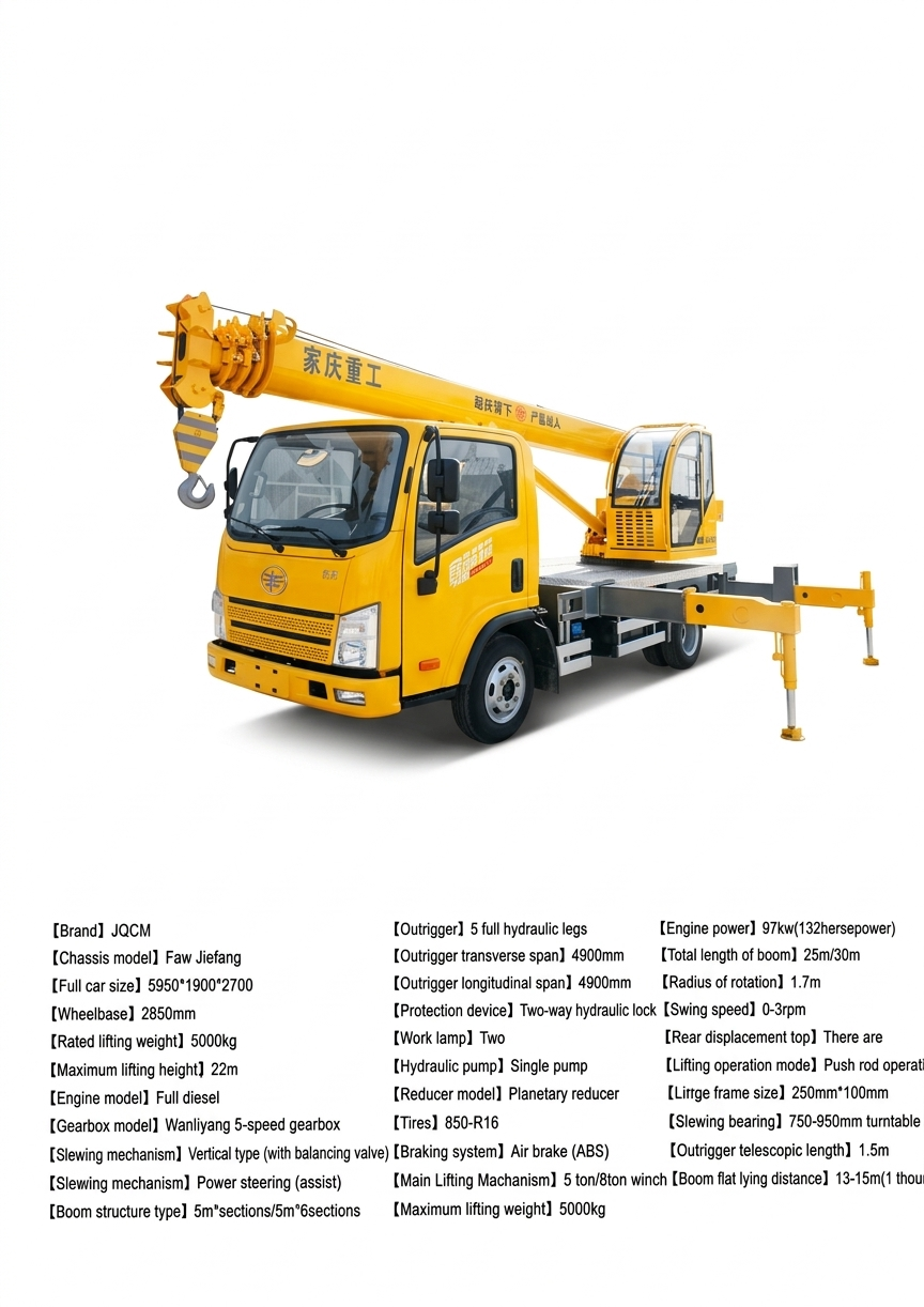 JQCM 5-Ton Faw Jiefang Mobile Truck Crane